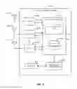 Fig. 06 - Buffer status report control for creating transmission gaps