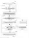Fig. 03 - METHOD AND APPARATUS FOR RANDOM ACCESS
