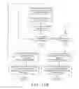 Fig. 17 - Method and system for the spectrum manager operation in cognitive radio systems