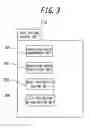 Fig. 04 - Communication method and base station apparatus