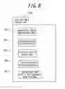 Fig. 09 - Communication method and base station apparatus