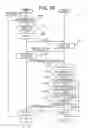 Fig. 11 - Communication method and base station apparatus