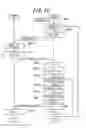 Fig. 12 - Communication method and base station apparatus