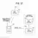 Fig. 13 - Communication method and base station apparatus