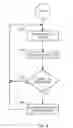Fig. 05 - TOUCH-SENSITIVE DISPLAY WITH OPTICAL SENSOR AND METHOD