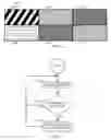 Fig. 07 - TOUCH-SENSITIVE DISPLAY WITH OPTICAL SENSOR AND METHOD