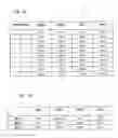 Fig. 02 - System and method for identifying errors in slot machine and video lottery terminal games