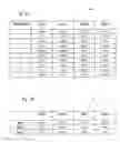 Fig. 03 - System and method for identifying errors in slot machine and video lottery terminal games