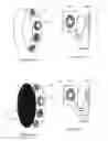 Fig. 03 - 3D reels