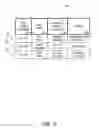 Fig. 11 - Method and apparatus for conducting or facilitating a promotion