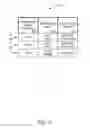 Fig. 12 - Method and apparatus for conducting or facilitating a promotion