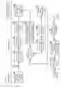 Fig. 19 - Apparatuses, methods and systems for a live online game tester including choosing additional subjects from co-users if needed