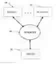 Fig. 01 - Method and Apparatus for Gaming Reward Platforms