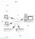 Fig. 16 - Systems and methods for simulating a particular user in an interactive computer system