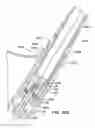 Fig. 20 - Golf club