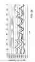 Fig. 26 - Golf club
