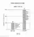 Fig. 49 - METHOD FOR MODIFYING AN AUTOMATIC TRANSMISSION AND GEAR TRAIN