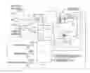 Fig. 01 - Device for controlling automatic start of engine mounted on vehicle with manual transmission