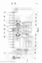 Fig. 05 - Device For Driving The Folding Arms Of An Interfolding Machine