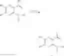 Fig. 06 - Substituted Pyridopyrazines with a Herbicidal Action