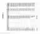 Fig. 04 - Complexity management of Genomic DNA