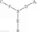 Fig. 116 - METHODS FOR IDENTIFYING COMPOUNDS OF INTEREST USING ENCODED LIBRARIES