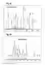 Fig. 06 - Methods And Marker Combinations For Screening For Predisposition To Lung Cancer