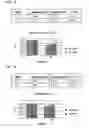 Fig. 14 - METHODS