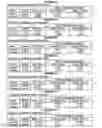 Fig. 18 - METHODS