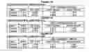 Fig. 19 - METHODS