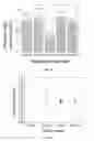 Fig. 16 - POLYMERIZATION-BASED AMPLIFICATION FOR IMMUNOSTAINING AND BIODETECTION
