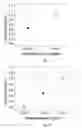 Fig. 17 - POLYMERIZATION-BASED AMPLIFICATION FOR IMMUNOSTAINING AND BIODETECTION
