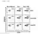 Fig. 48 - Compositions and methods for identifying enzyme and transport protein inhibitors