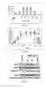 Fig. 11 - Anti-aging agents and methods to identify them