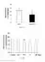 Fig. 16 - Anti-aging agents and methods to identify them