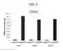 Fig. 09 - Tumor-initiating cells and methods for using same