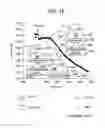 Fig. 16 - Label free biosensors and cells