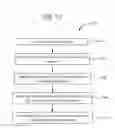Fig. 17 - Label free biosensors and cells