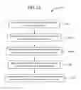 Fig. 23 - Label free biosensors and cells