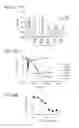 Fig. 37 - Label free biosensors and cells
