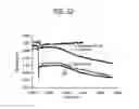 Fig. 44 - Label free biosensors and cells