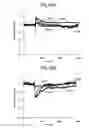 Fig. 75 - Label free biosensors and cells