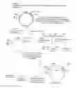 Fig. 03 - NORMALIZED NUCLEIC ACID LIBRARIES AND METHODS OF PRODUCTION THEREOF