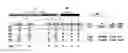 Fig. 01 - Variants in complement regulatory genes predict age-related macular degeneration