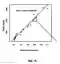Fig. 03 - METHODS AND SYSTEMS FOR UNIFORM ENRICHMENT OF GENOMIC REGIONS