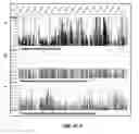 Fig. 04 - METHODS AND SYSTEMS FOR UNIFORM ENRICHMENT OF GENOMIC REGIONS