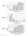 Fig. 03 - Alkaline shock-based method of processing a biological sample