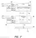 Fig. 05 - Methods and apparatus for measuring analytes using large scale FET arrays