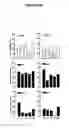 Fig. 07 - Polypeptides and use thereof