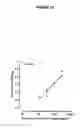 Fig. 16 - Polypeptides and use thereof